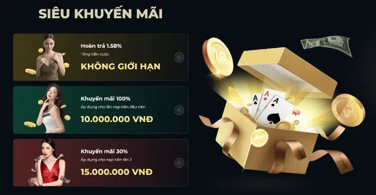 Phân Tích Chi Tiết Khuyến Mãi Nhà Cái 33Win Dành Cho Người Chơi 2026
